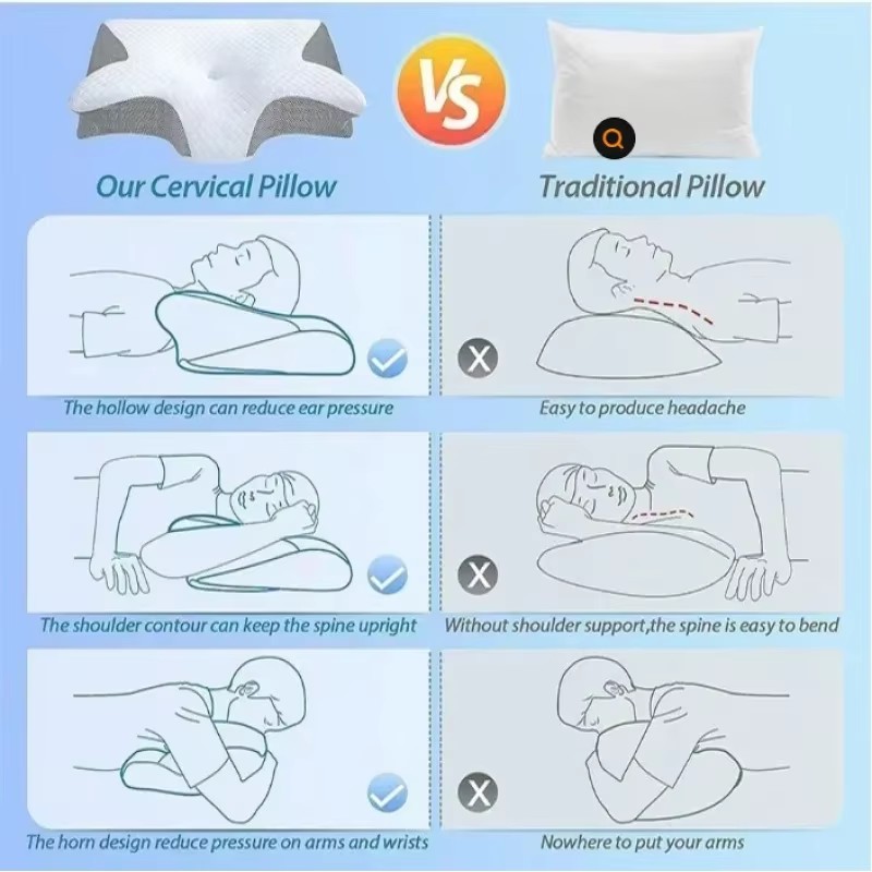 وسادة رقبة مريحة مصنوعة من ماد - مراجعة Memory Foam Orthopedic Pillow Neck Pain وسعره